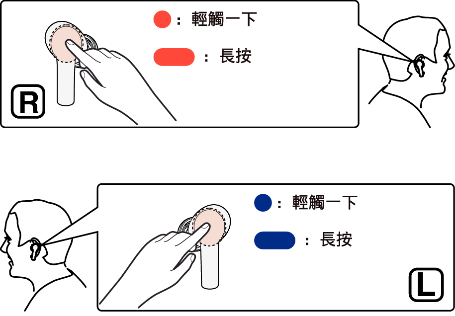 How to ope earphone